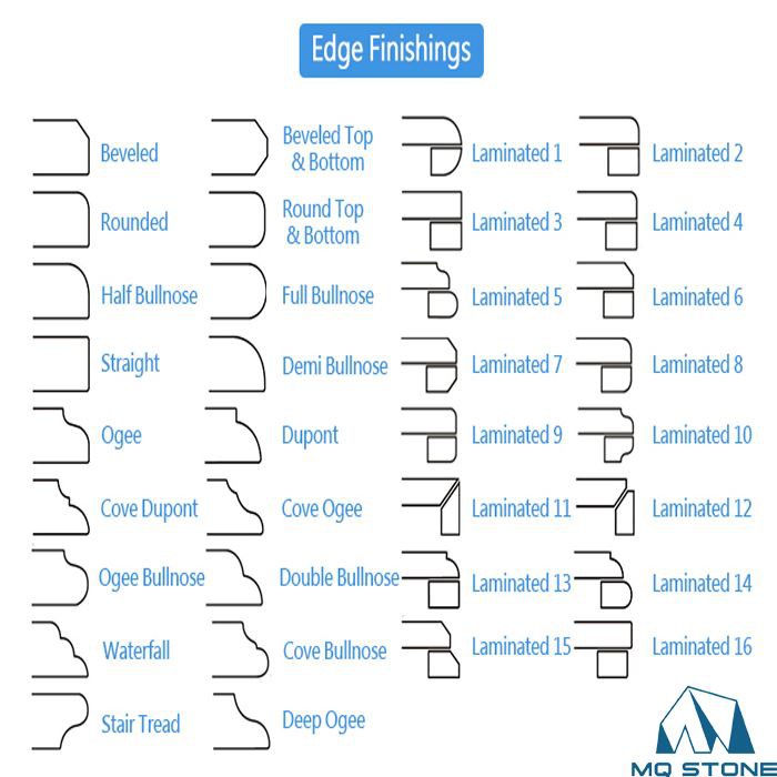 Butterfly Yellow Granite Countertops
