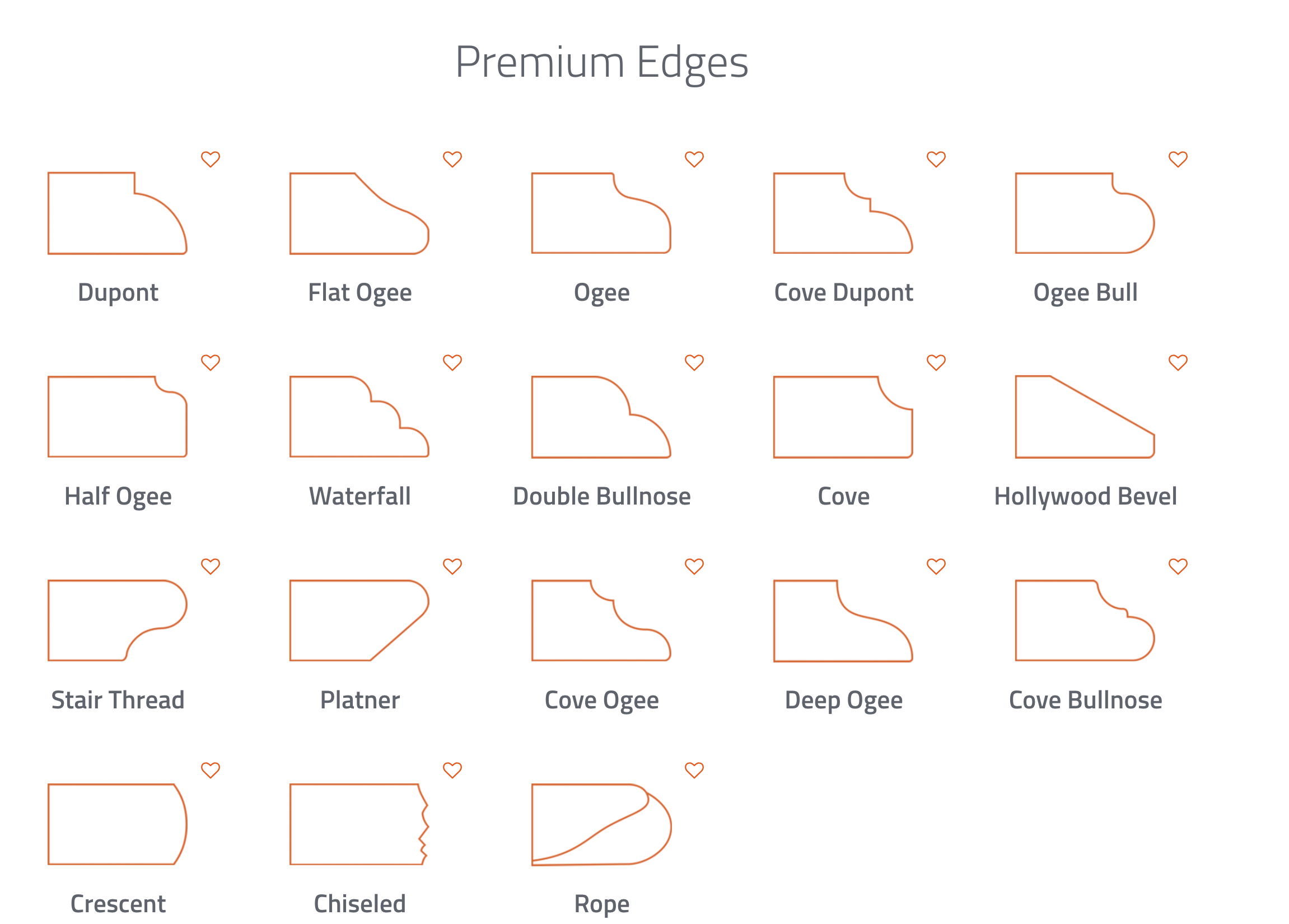 Controsoffitto in granito giallo oro