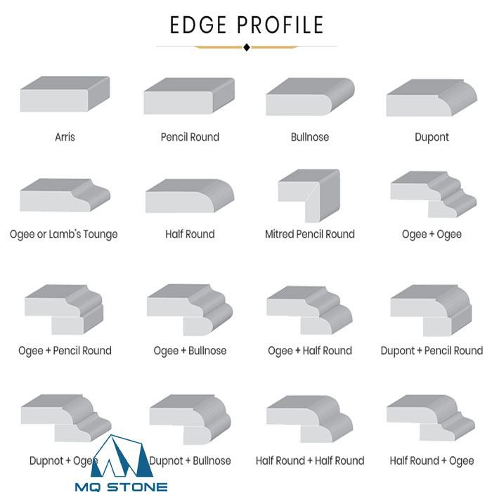 Countertop Galaksi Putih Brazil