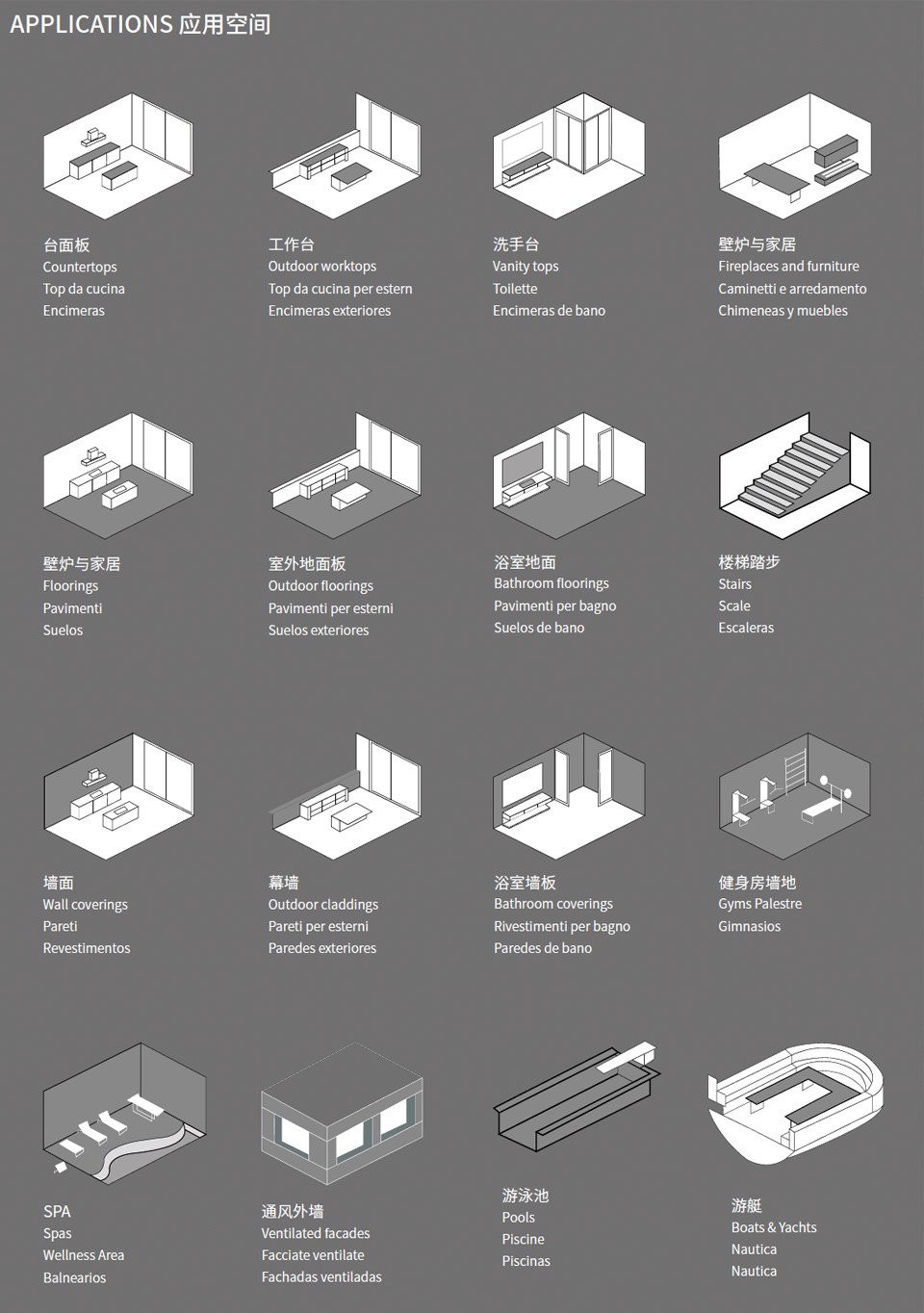 کانترهای سنگی متخلخل Arabescato Corchia