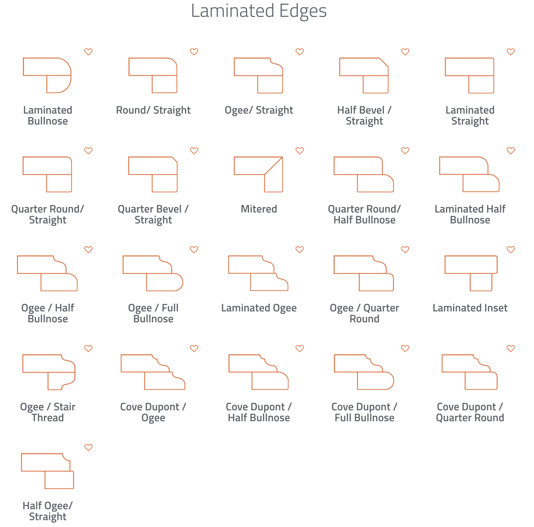 Controsoffitto in granito giallo oro