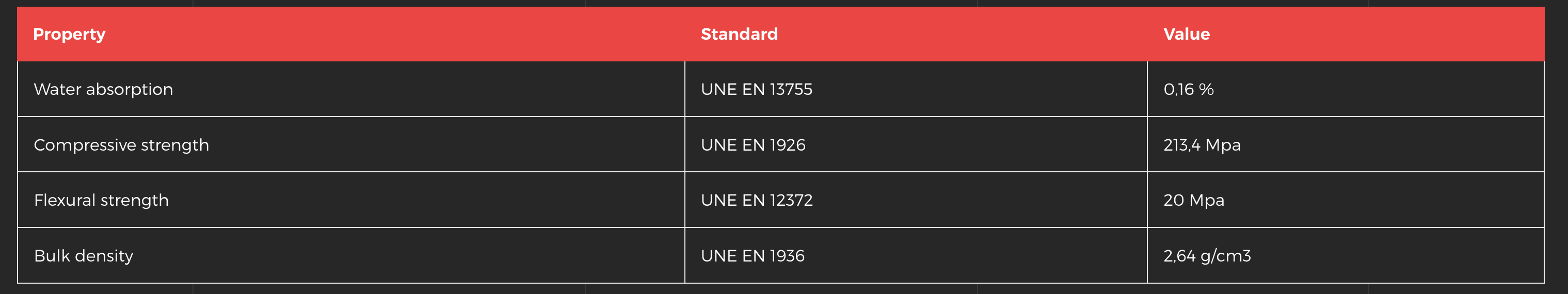 ボタニック・グリーンの物理的特性